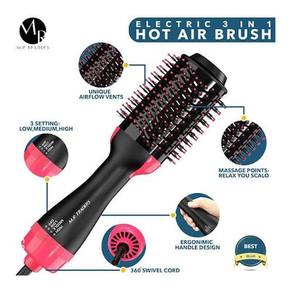 3-in-1 Hair Straightener Brush & Heating Comb – Electric Hair Dryer, Straightener.