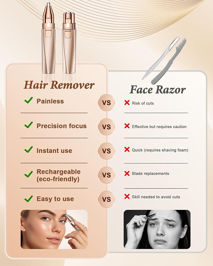 2 in 1 Rechargeable Face Shaver and Eyebrow Razor.
